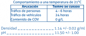 ficha_tecnica_siconesil