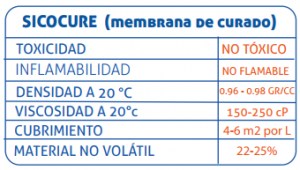 sicocure_codigo_riesgo