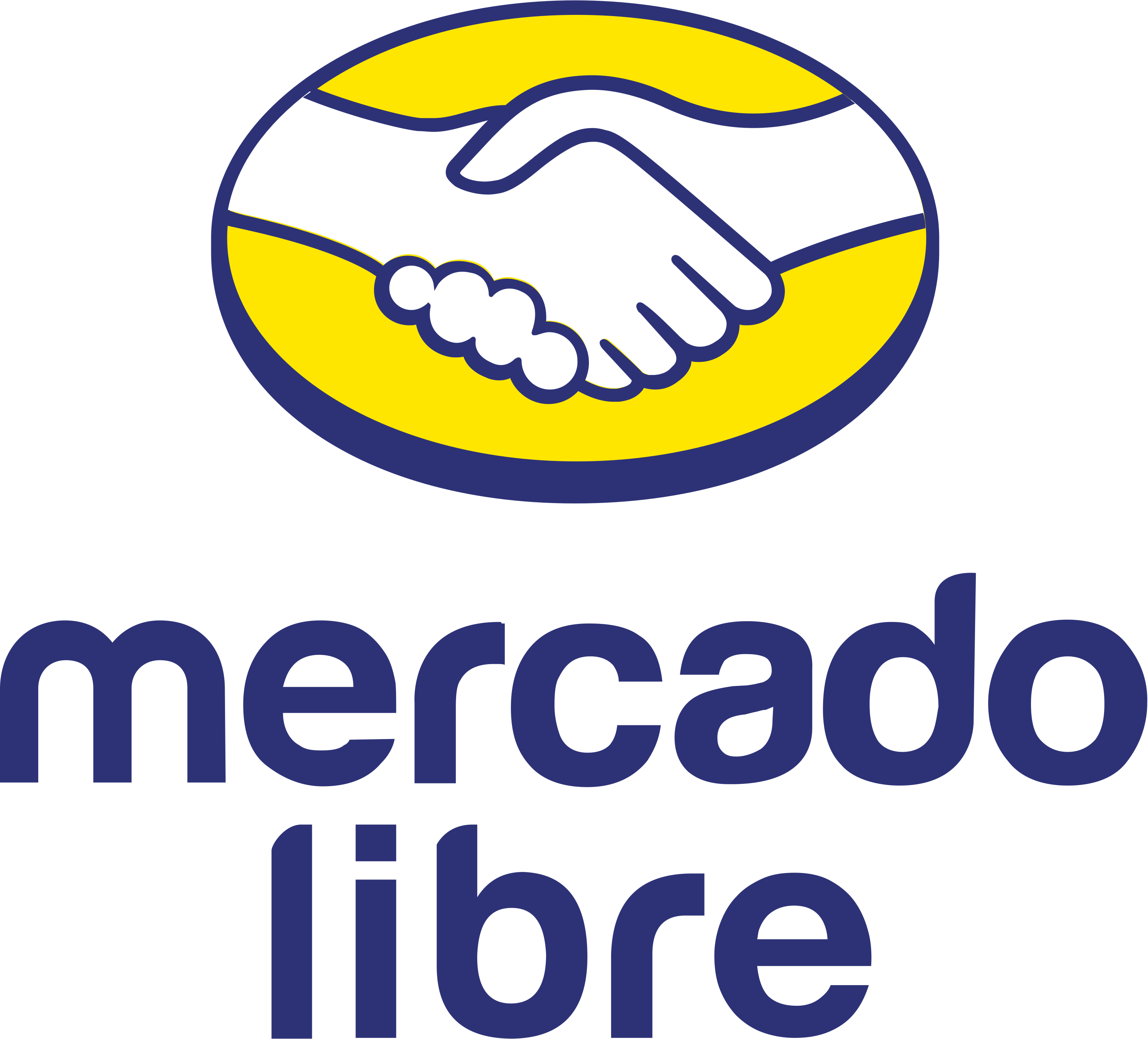 Mercado Libre